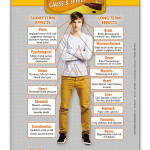 Alcohol-mini-poster Alcohol-mini-poster