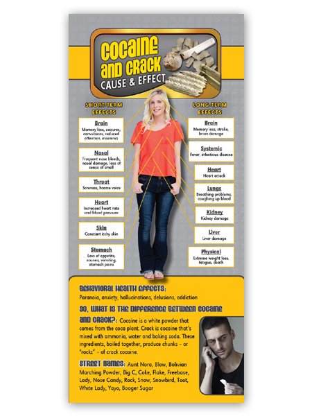 Cause & Effect Rack Card: Cocaine & Crack