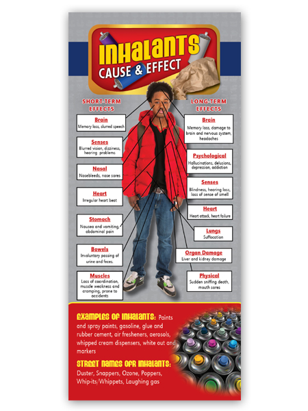 Cause & Effect Rack Card: Inhalants