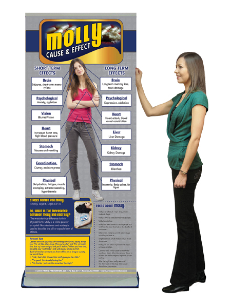 C&E Molly Prevention Retractable Banner w/Stand