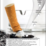 Risks of Smoking