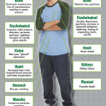 Synthetic Marijuana Cause & Effect-front