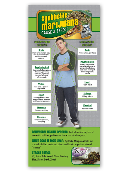 Cause & Effect Rack Card: Synthetic Marijuana