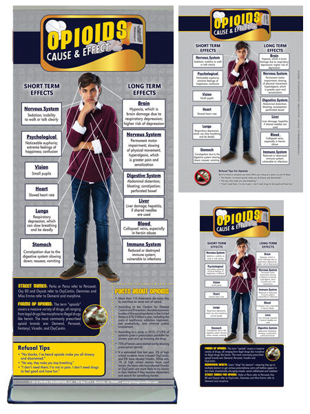 C&E Opioids Prevention Retractable Banner Package