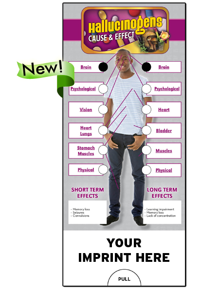 Cause & Effect: Hallucinogens Slide Guide