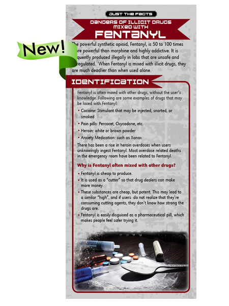 Fentanyl and illicit drugs