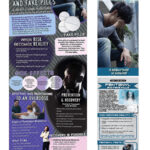 Fentanyl and Fake Pills PACKAGE