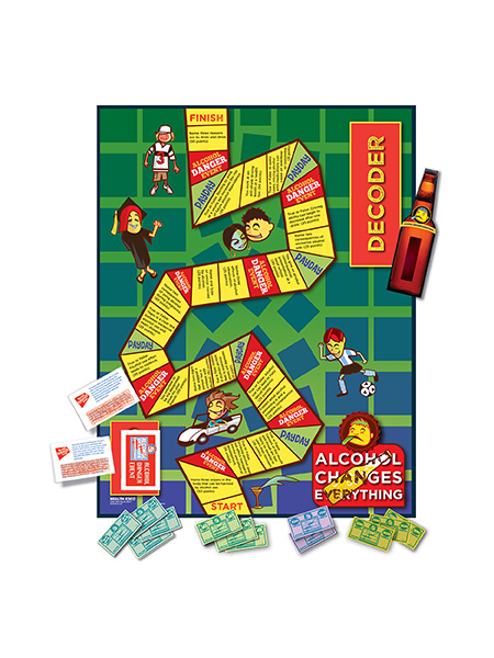 Alcohol Changes Everything Game